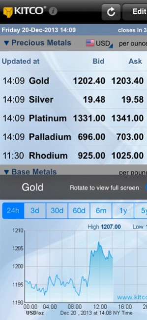 Kcast Gold Live 3.2.7 Free Download