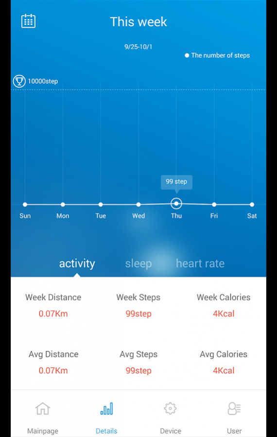 Letsfit sale google fit