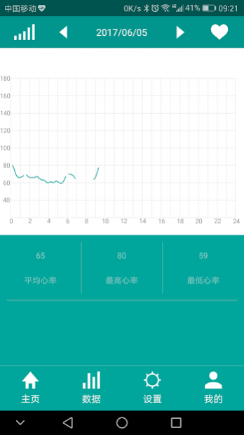 Lingyue smart band 2025