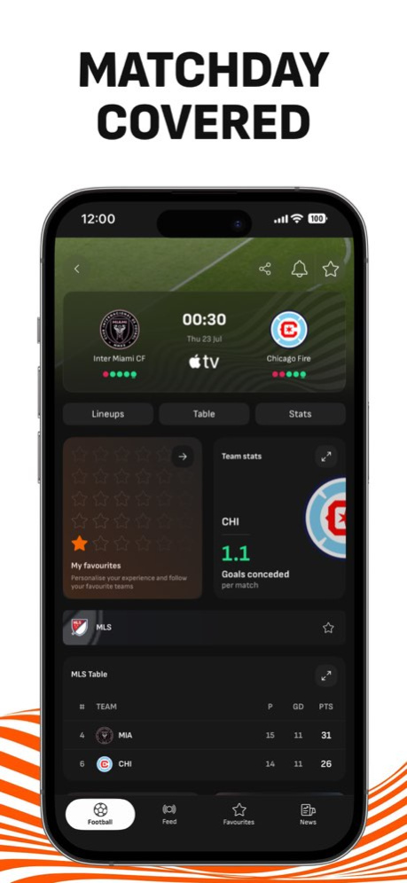 LiveScore: Live Sports Scores 10.2.1 Screenshot