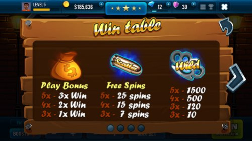 Mafioso Casino Slot Machine 2.21.6 Screenshot