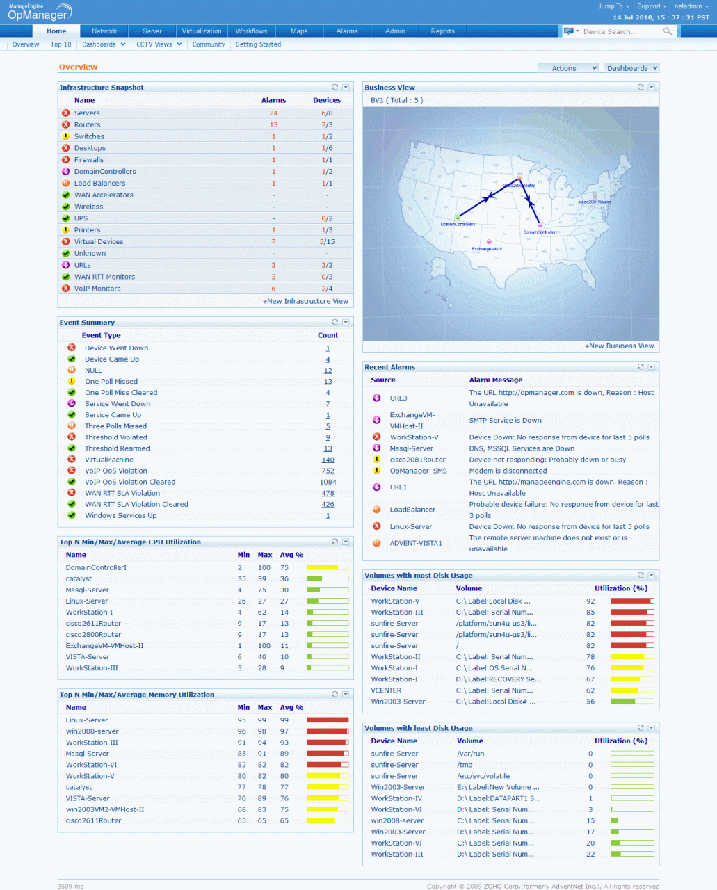 ManageEngine OpManager 10.0 Screenshot