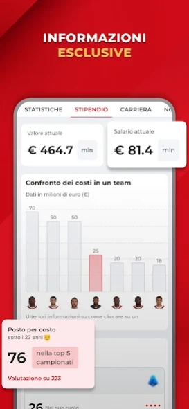 Rossoneri Live - For Milan Fan 7.6.8 Screenshot