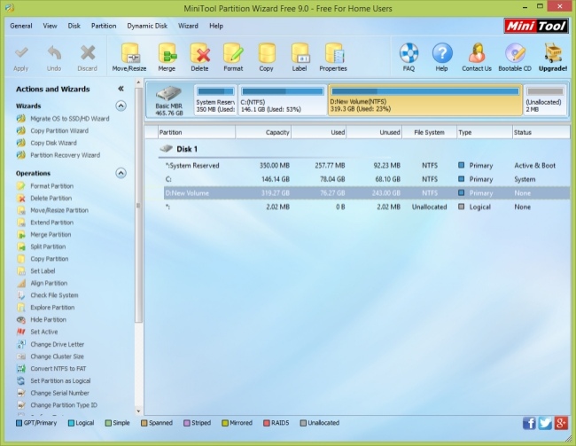 Minitool Partition Wizard Free Edition Free Download