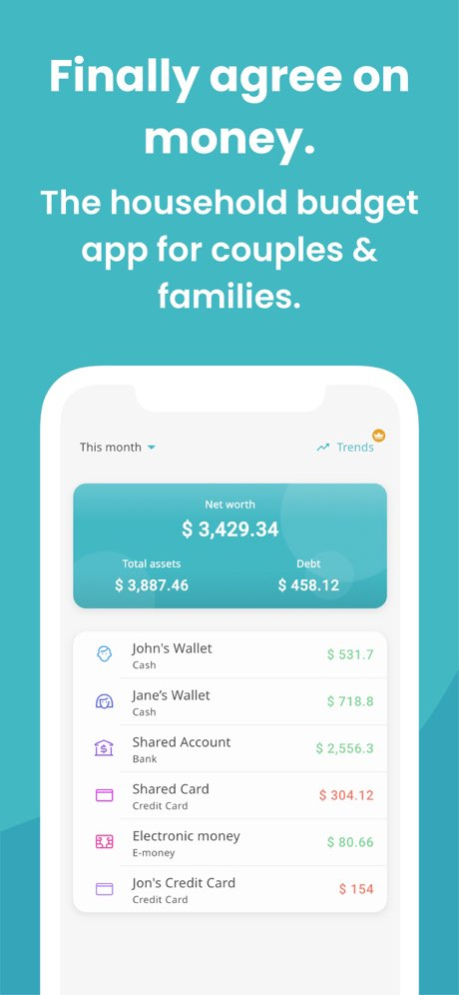 Shared Budget Couples - Manebo 1.18.14 Screenshot