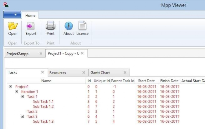 Review Screenshot - View but Don't Touch