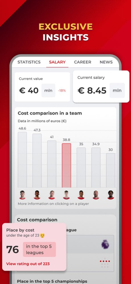 Manchester Live – United fans 8.11.0 Screenshot