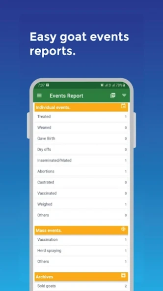 Goat farming app hotsell