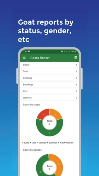 Goat farming app shop