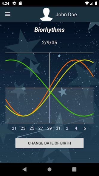 Review Screenshot - Horoscope App – Find Out What the Future Holds For You