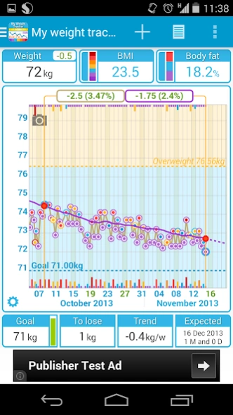 My Weight Tracker, BMI 3.4 Screenshot