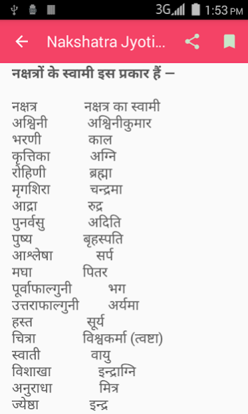 Nakshatra Jyotish 1.6 Free Download