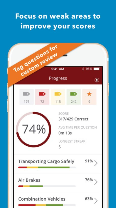 National CDL Mastery 6.8.4625 Screenshot