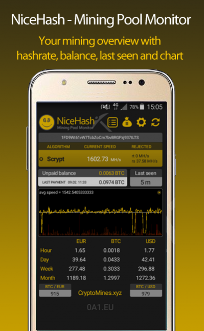 Nicehash For Mac Nicehash For Mac