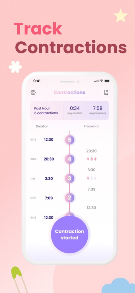 Pregnancy growth tracker hotsell