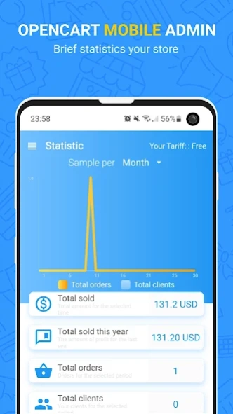 OpenCart Mobile Admin Screenshot