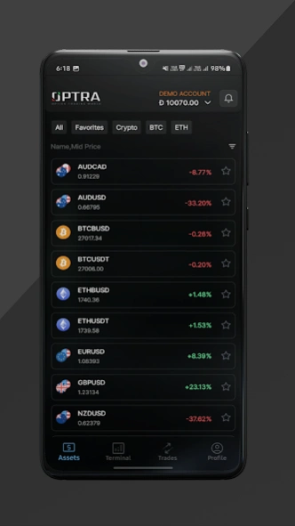 Optra 1.4.5 Screenshot