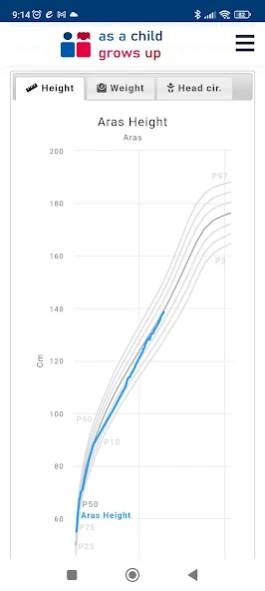 Percentile Growth Charts Screenshot
