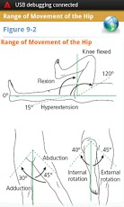 Physical Examination Procedure 3.0.0 Video Stills 1