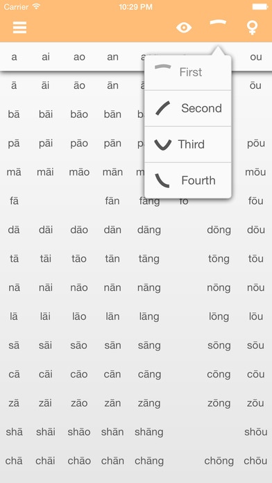 Pinyin Chart For Kids