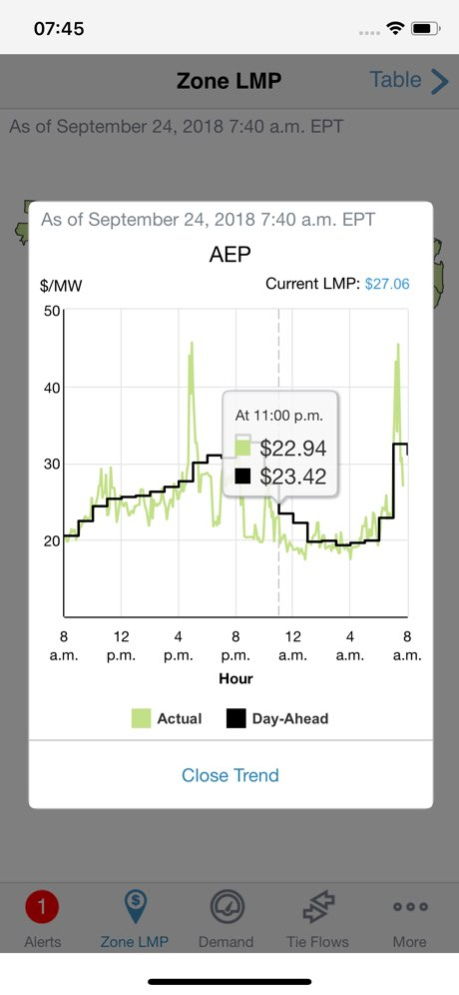 PJM Now 2.0.25 Screenshot