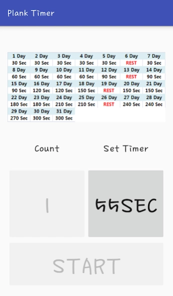Plank timer clearance