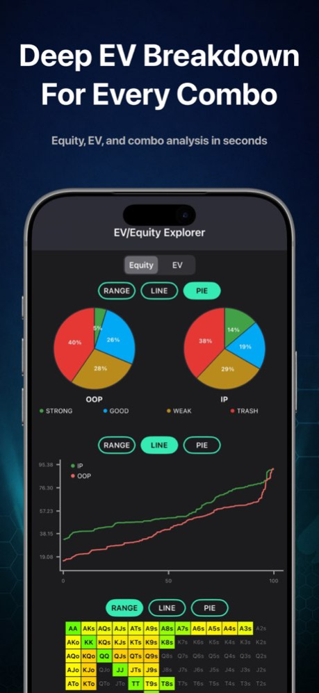 Solver+ Poker : GTO Strategy 3.4.3 Screenshot
