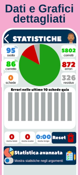 Quiz Patente 2026 - Drivoo 762 Screenshot