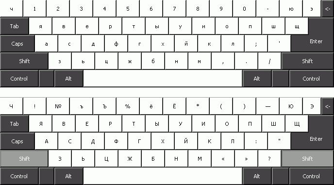 russian phonetic keyboard windows 10 download
