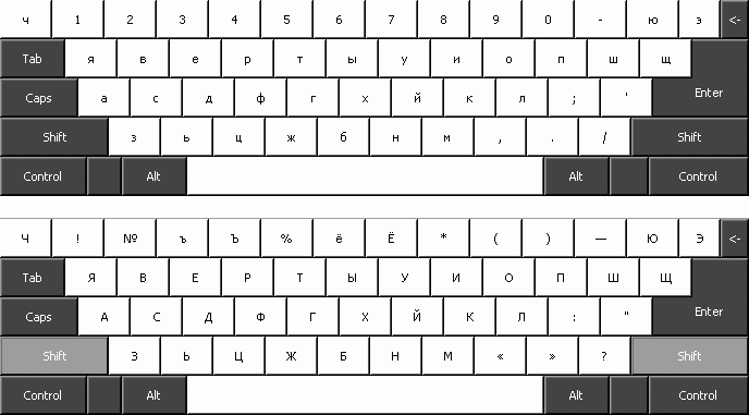 Windows Russian Keyboard Layout