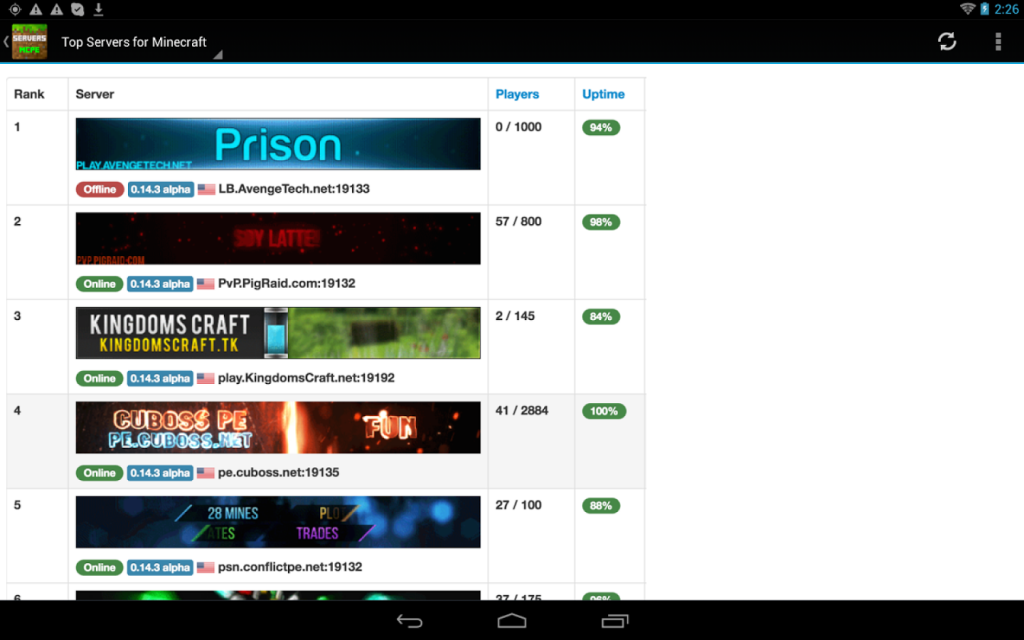 Roleplay Servers For Minecraft Pocket Edition - Free download and