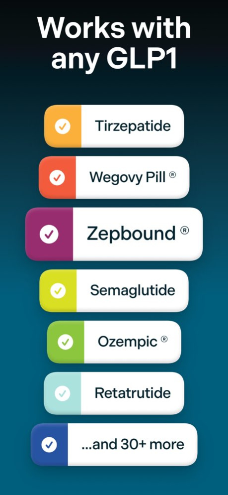 glp-1 shot-tracking app funding Shotwise Using a GLP-1 for Weight