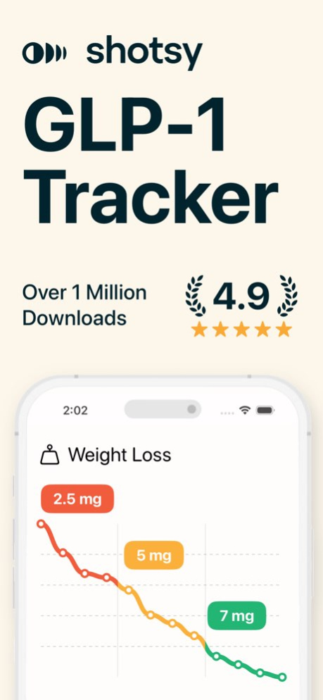 best free glp 1 app Shotsy GLP-1 Tracker 3.0.2 Free Download