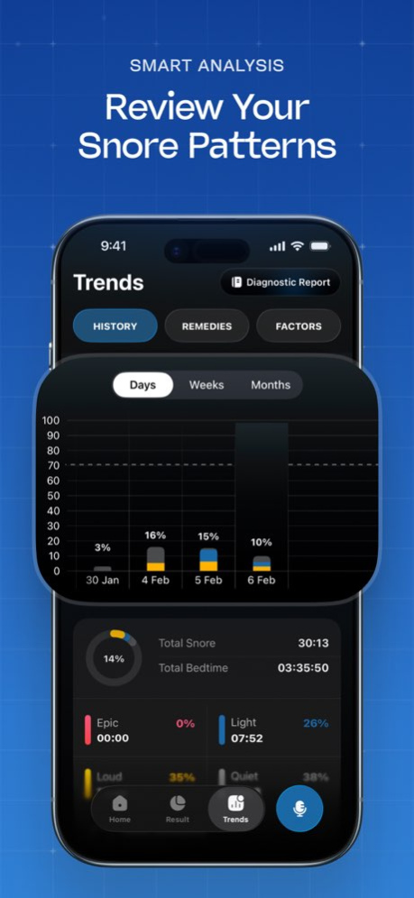 SnoreIQ - Snoring Tracker 2.9.3 Screenshot