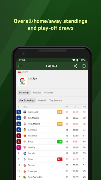 Download Soccer Scores Live for Windows Phone