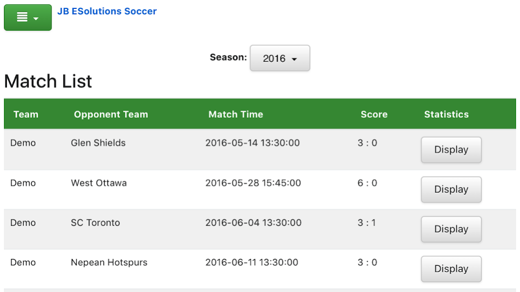 How to scrape Match stats from Soccerstats website listings and