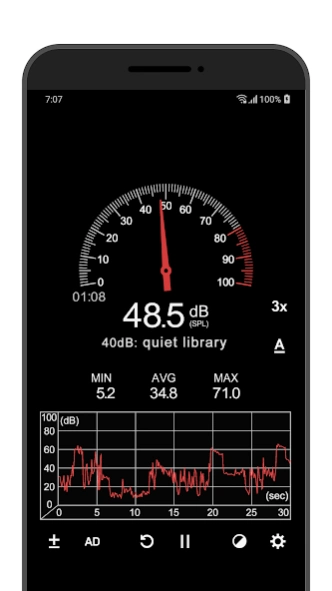 Review Screenshot - Sound App – Measure the Noise Level around You
