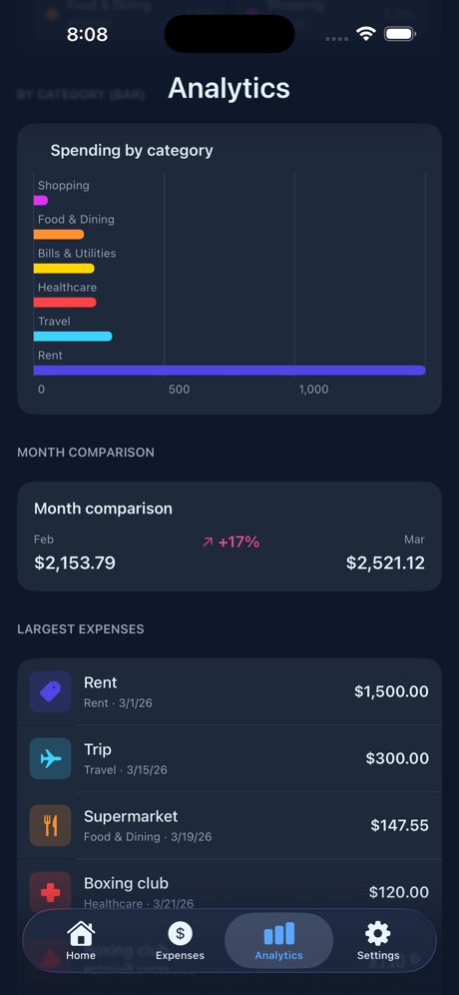 Spendly: Smart Expense Tracker 2.0 Screenshot