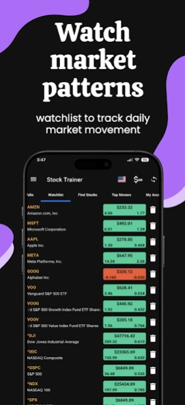 Stock Trainer: Virtual Trading 5.03 Screenshot