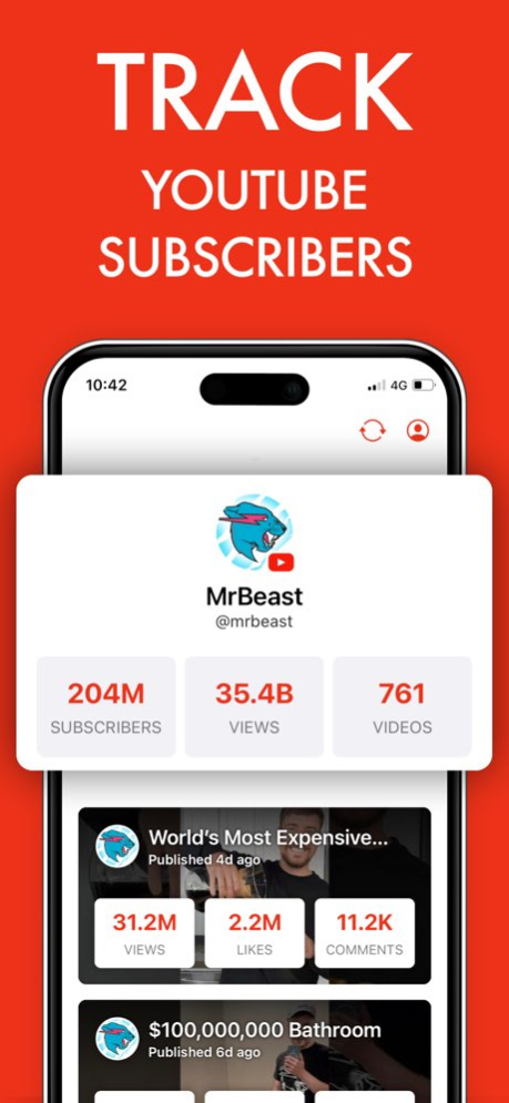 Subscriber Count for YouTube + 4.1.4 Screenshot