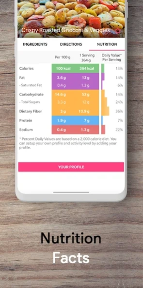 SuperFood - Healthy Recipes 7.0.15 Screenshot