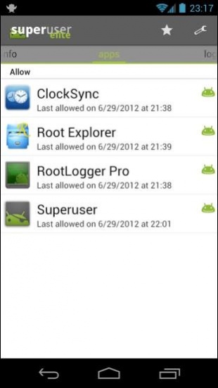 Superuser