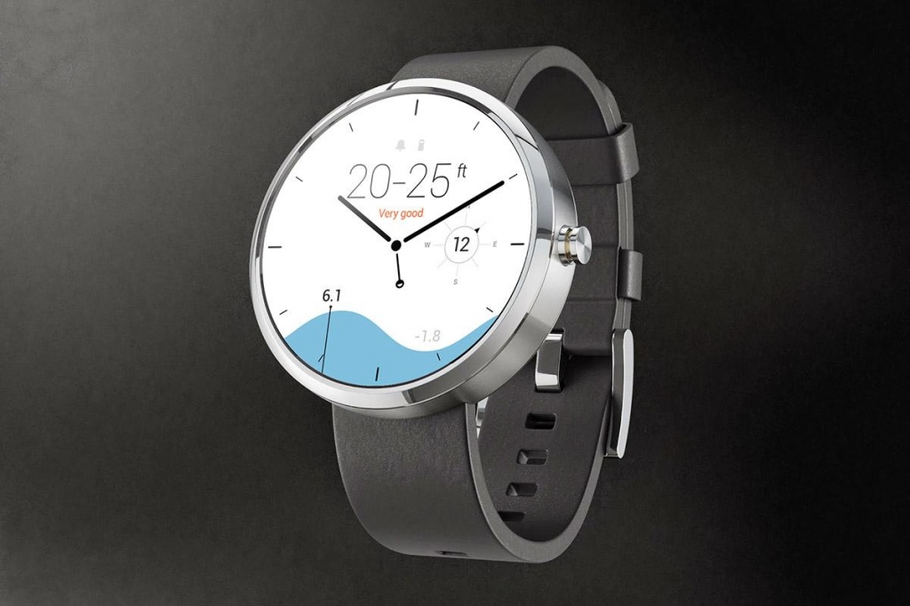 Surfline Watch Face 1.4 Free Download