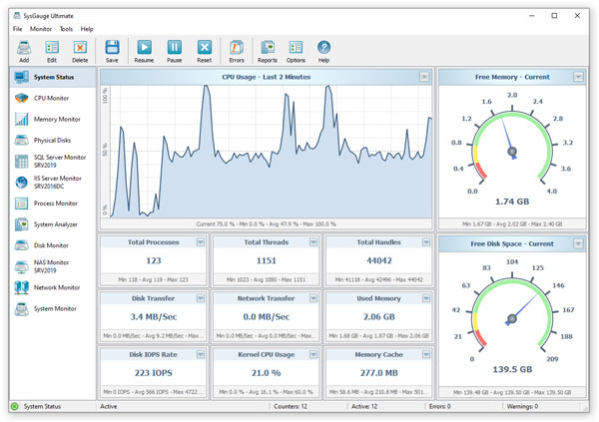 SysGauge 12.9.18 Screenshot
