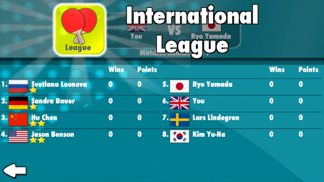Review Screenshot - Your Chance to Become a Table Tennis Champion