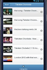 Thai Music Charts 2012