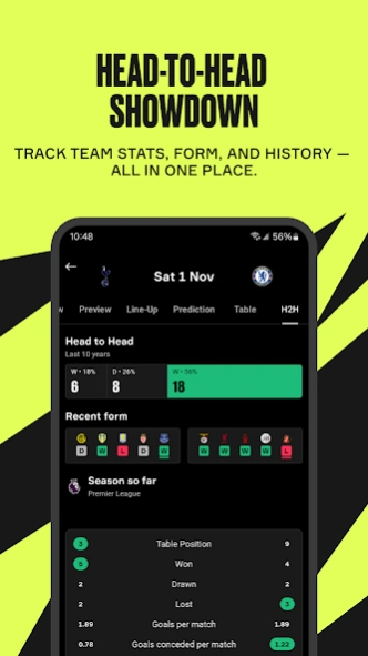 Review Screenshot - The Ultimate Soccer Scores App!