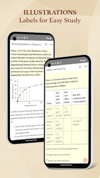 Maudsley Prescribing Guideline 3.14.0 Screenshot