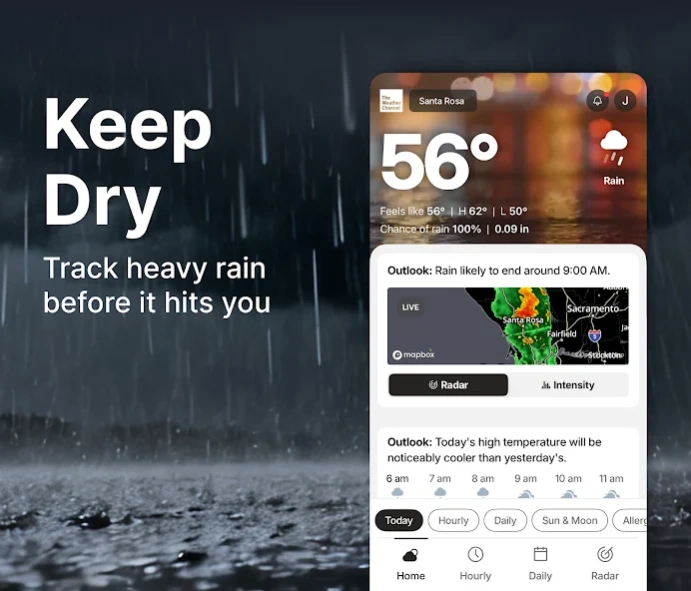 Review Screenshot - Do you need an umbrella today?