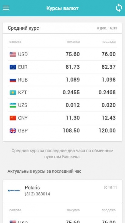 Покупка доллара в иркутске сегодня банком. Курсы валют в Бишкеке. Валюта kg. Курс доллара в Бишкеке. Курс валют в Бишкеке.